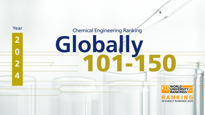 IAU achieved 101 - 150 in World university rankings for chemical Engineering ranking in QS Subject Ranking 2024.